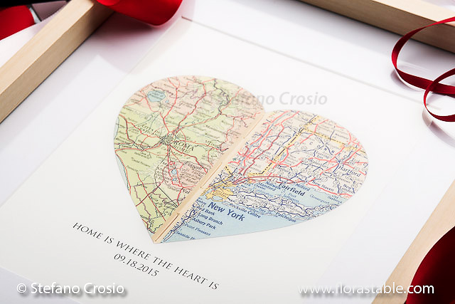 Home is where the heart is